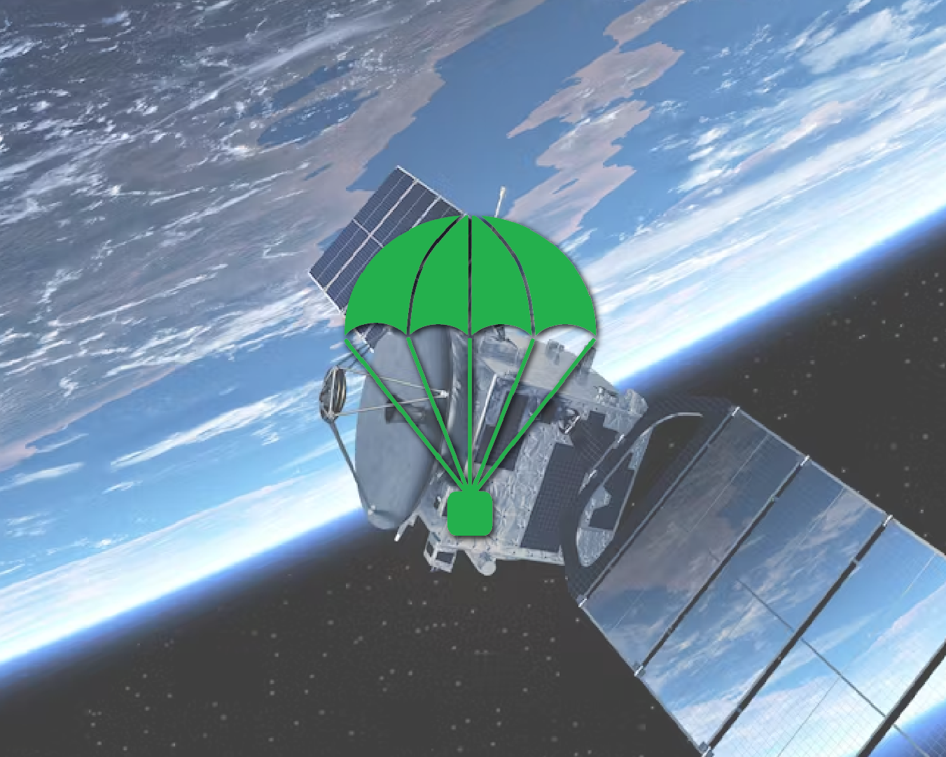 View All Modules